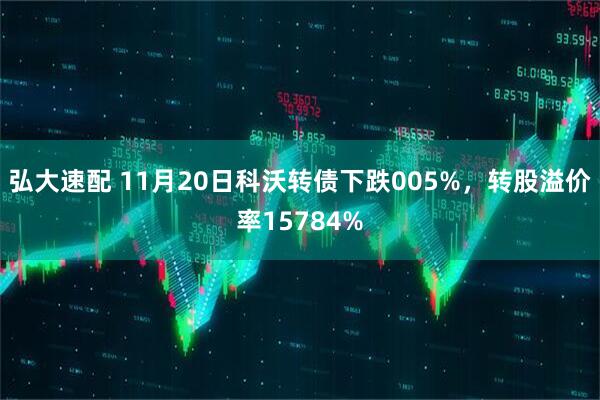 弘大速配 11月20日科沃转债下跌005%，转股溢价率15784%